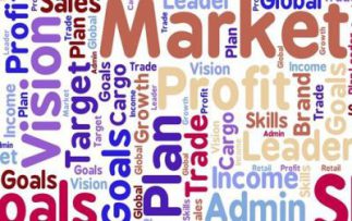 Marketing Adverts Wordcloud